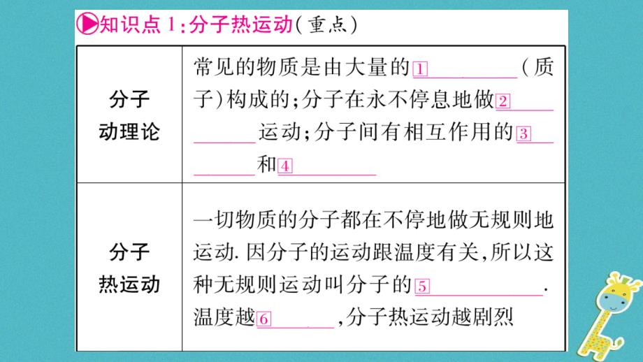 2018届中考物理一轮复习第13讲内能课件新人教版_第2页