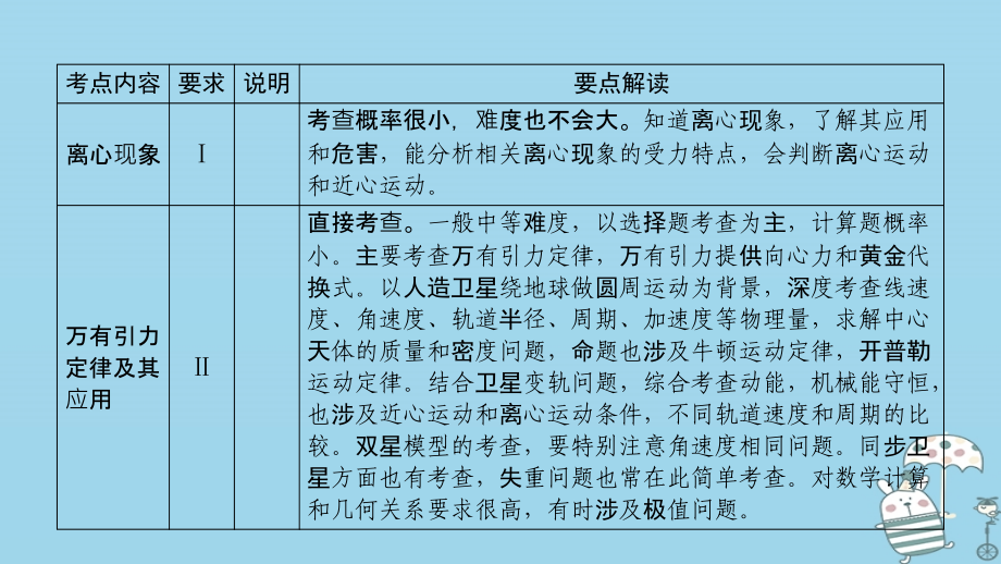 2019年高考物理一轮复习第4章曲线运动万有引力与航天第1讲曲线运动运动的合成与分解课件新人教版_第4页