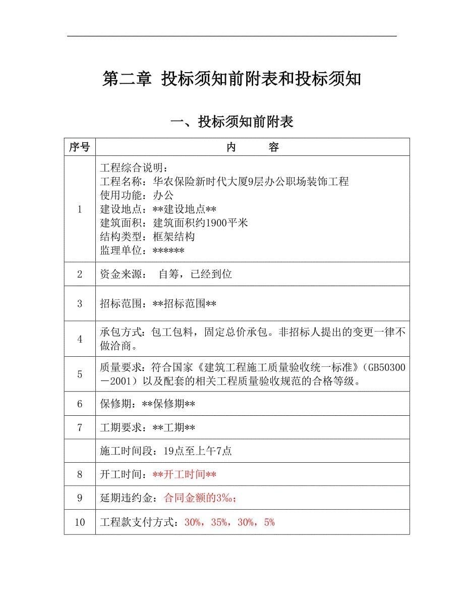 装修工程招标书范本(固定总价)_第5页