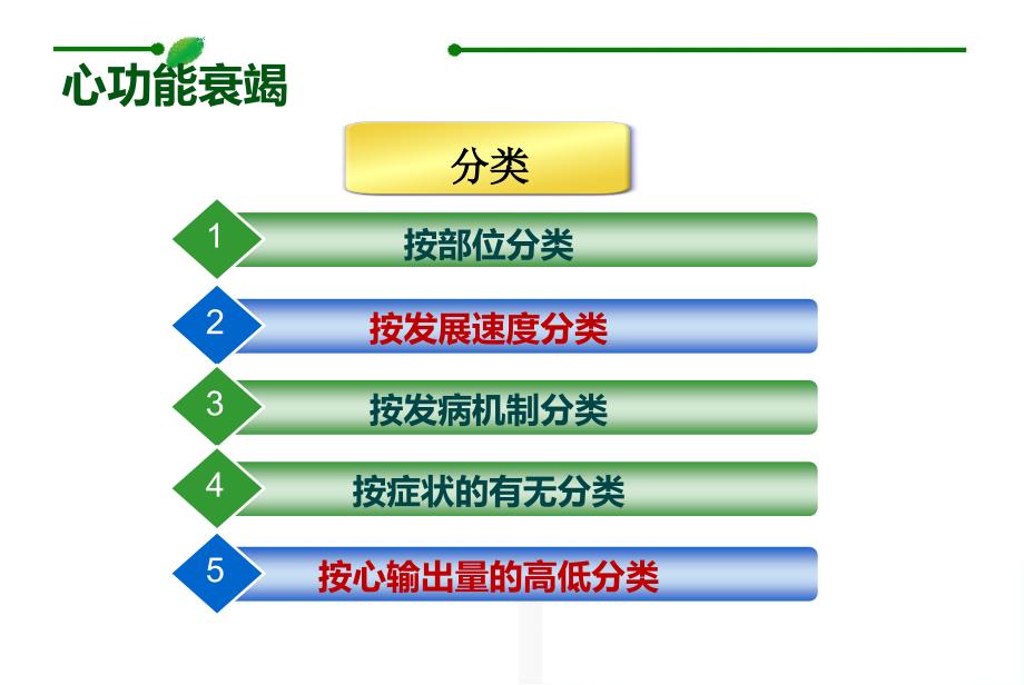 常见重症的病因病理生理（二）ppt课件_第2页