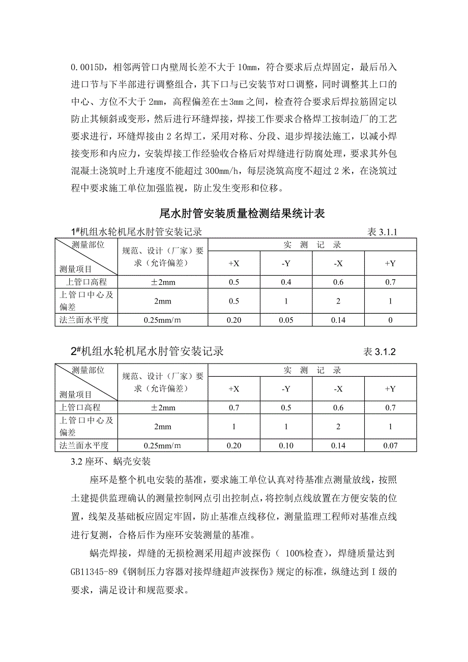 西溪河洛古水电站工程建设机电成果分析报告_第4页