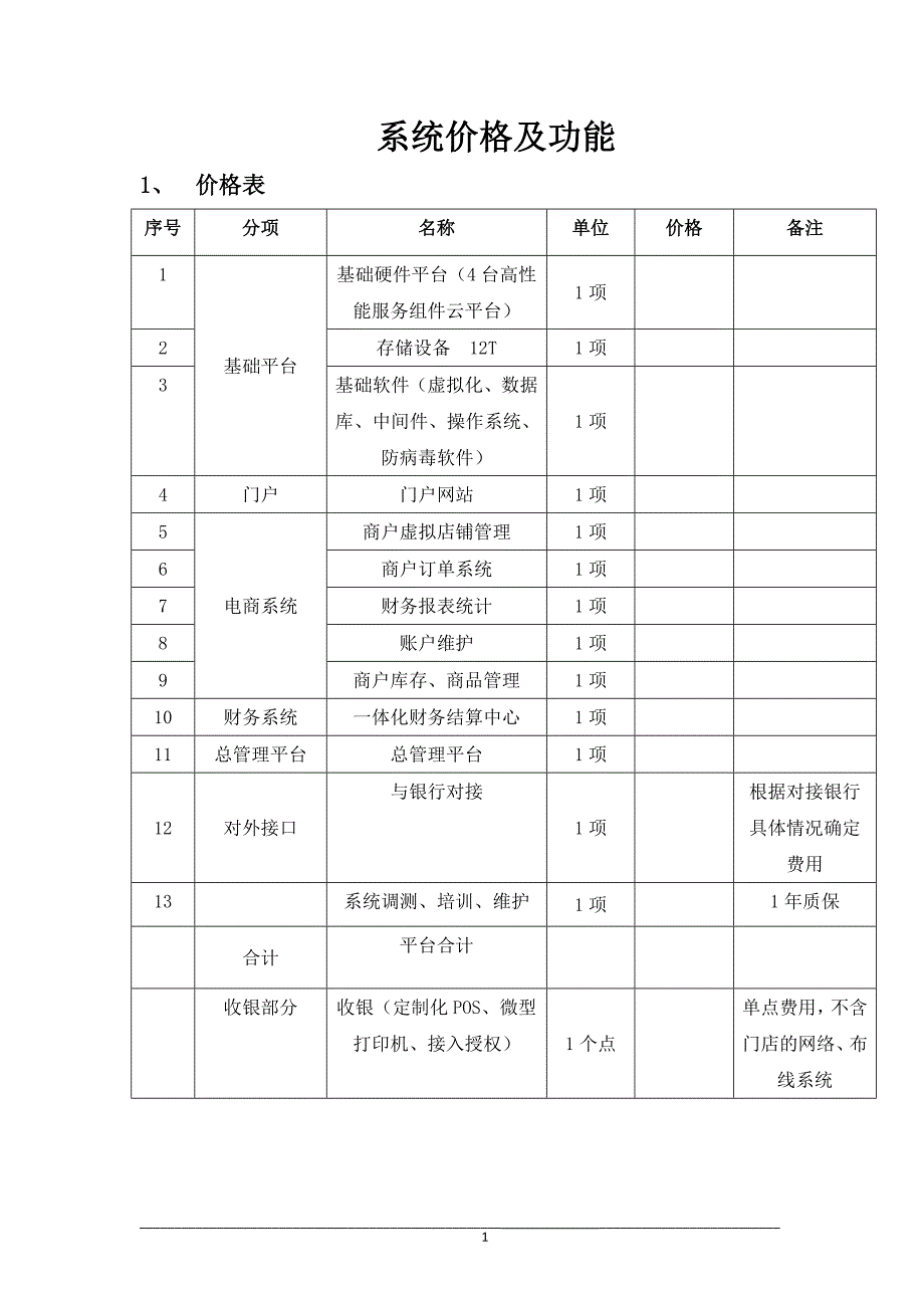 咸阳智慧小镇_第1页