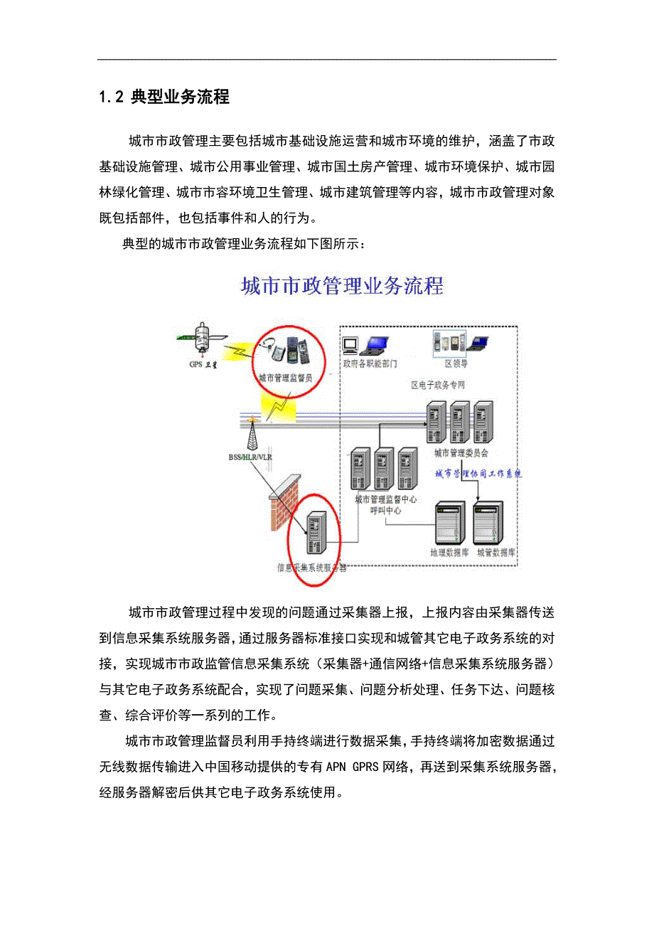 石家庄市城管通系统可行性研究报告_第4页