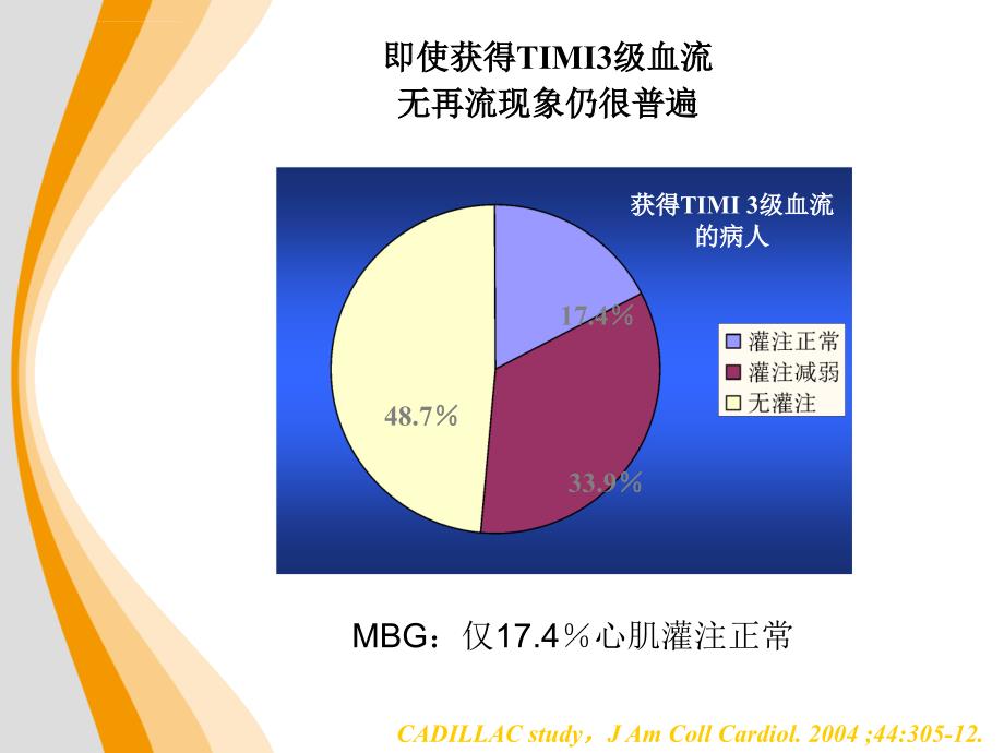 丹参多酚酸盐对急性st段抬高型心肌梗死患者介人治疗术后心肌组织灌注影响的临床研究ppt课件_第3页