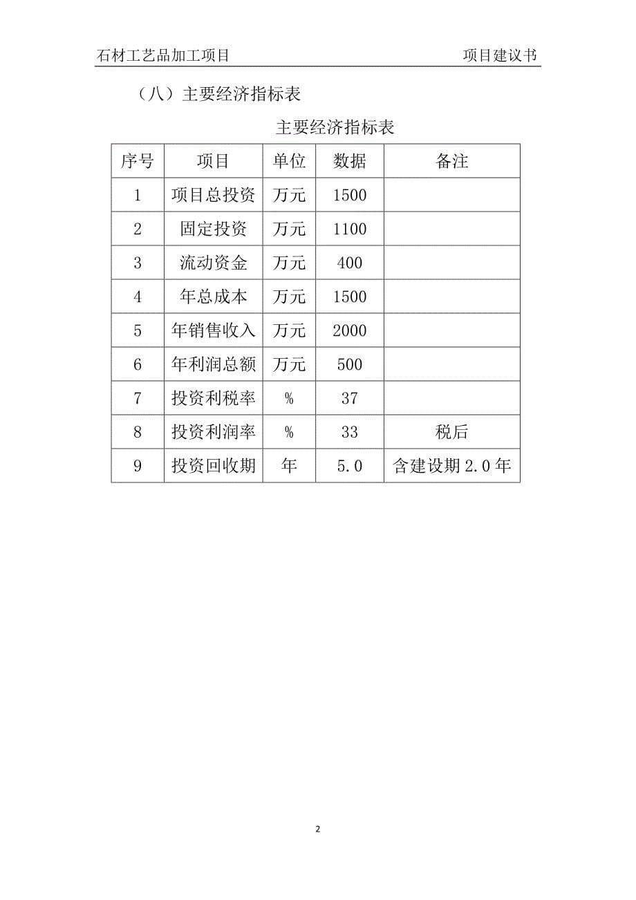 石材工艺品加工项目项目建议书_第5页