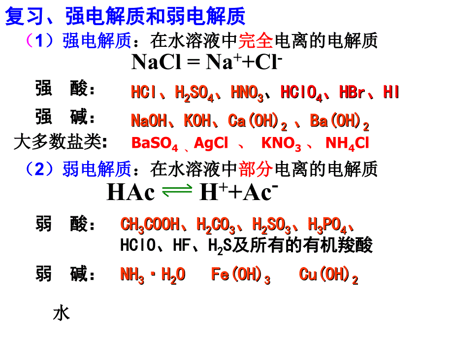 盐类的水解强电解质：在水溶液中完全电离的电解质_第2页