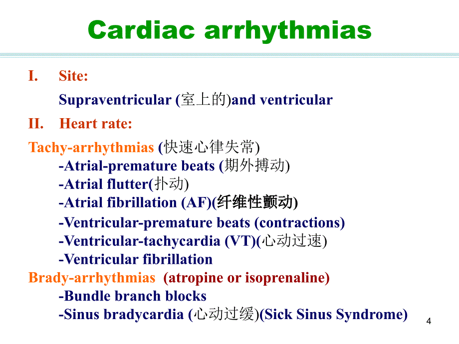 抗心律失常药ppt课件_第4页