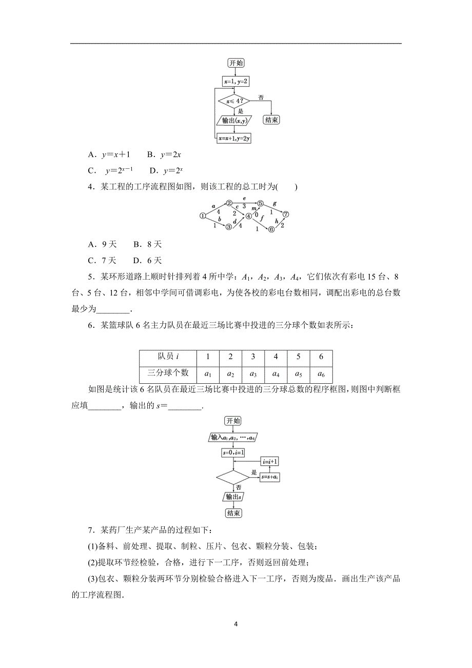 2017-2018学年高中数学人教a版选修1-2创新应用课下能力提升（十一）含解析_第4页