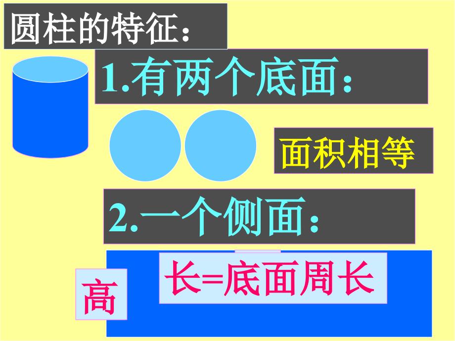 《9整理与练习课件》小学数学苏教2011课标版六年级下册课件_1_第3页