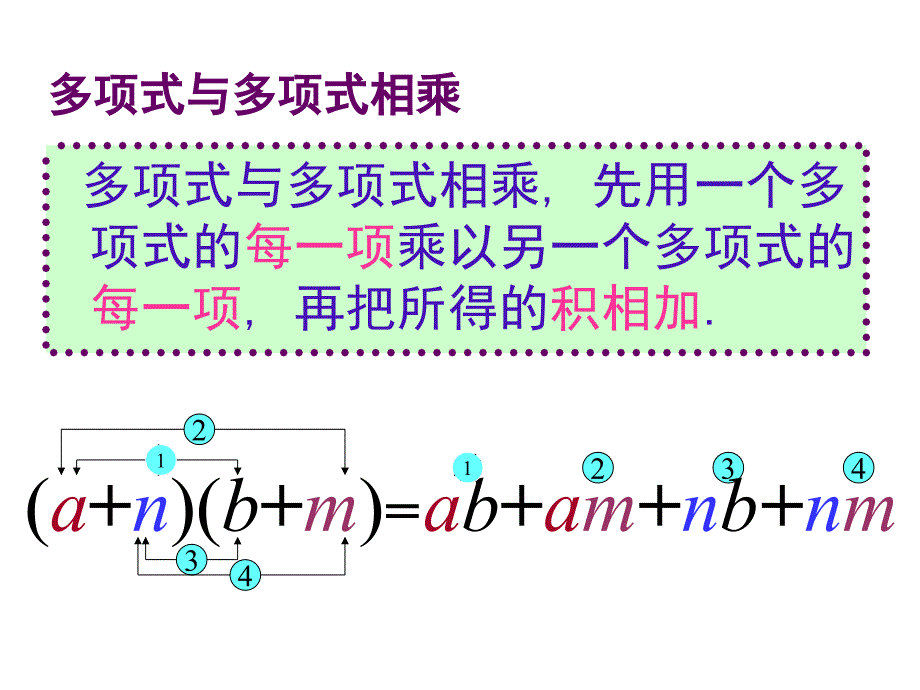 新浙教版七年级下3.3多项式的乘法(二)课件_第2页