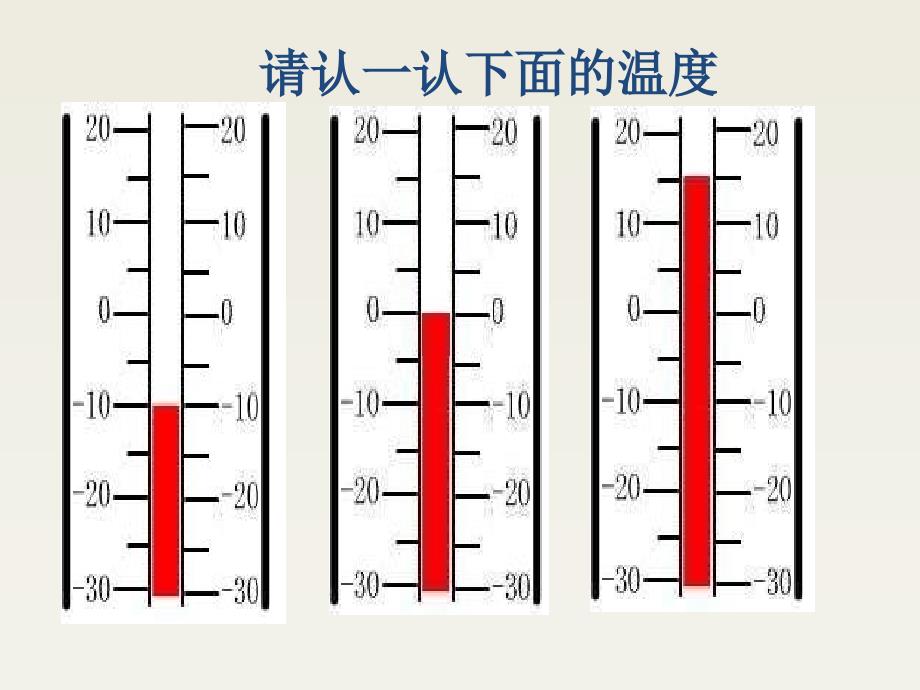 《1负数课件》小学数学人教2011课标版六年级下册课件_第3页