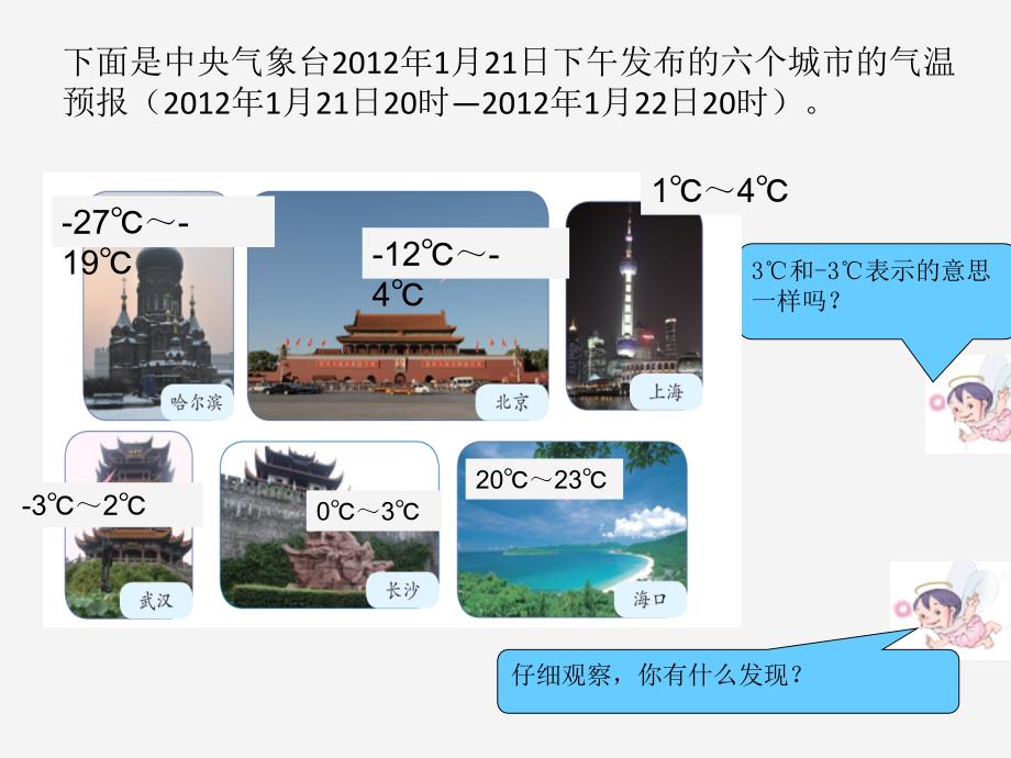 《1负数课件》小学数学人教2011课标版六年级下册课件_第4页