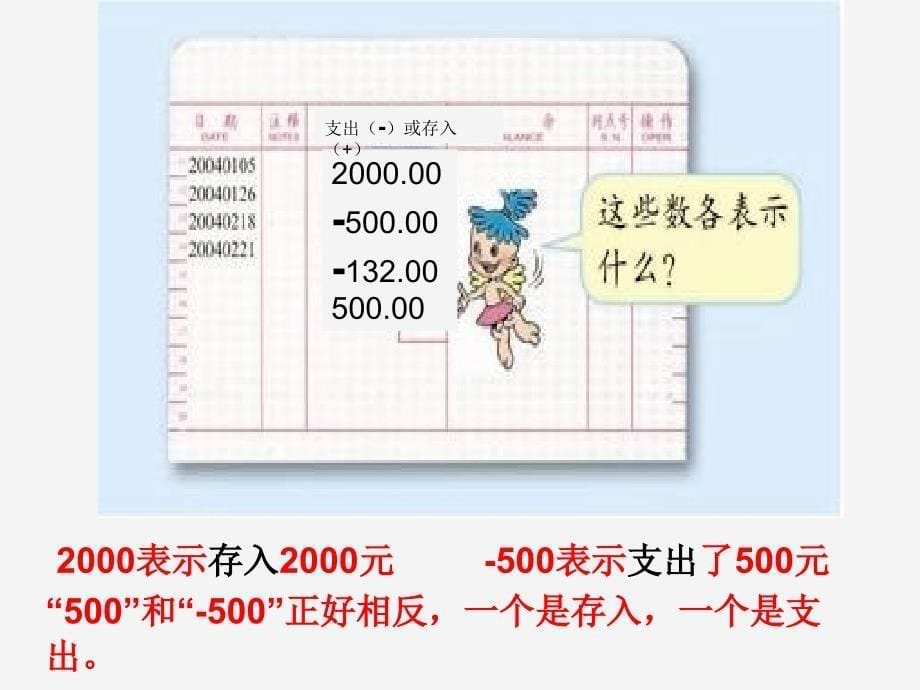 《1负数课件》小学数学人教2011课标版六年级下册课件_第5页