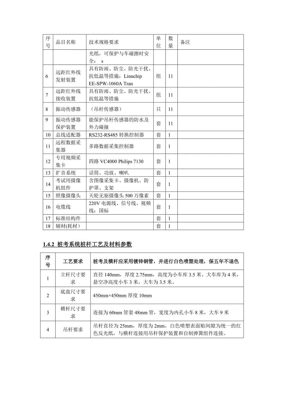 电子桩考系统（大小车套库）_第5页