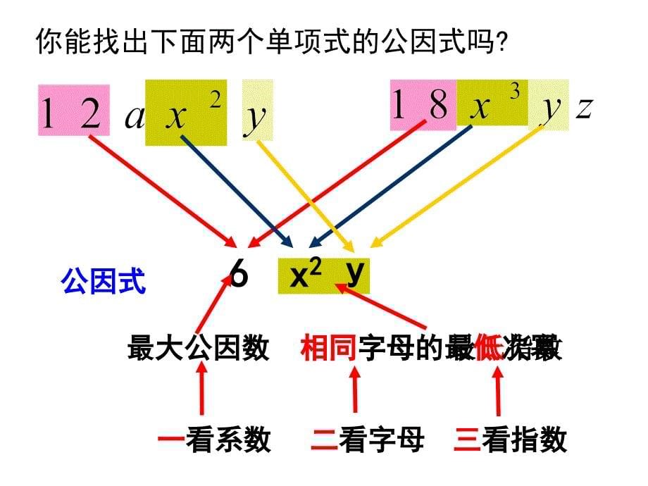 新浙教版七年级下4.2提取公因式法课件_第5页