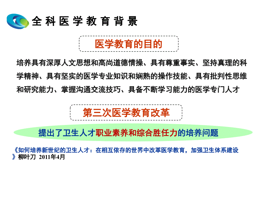 中医全科医学教育ppt课件_第3页