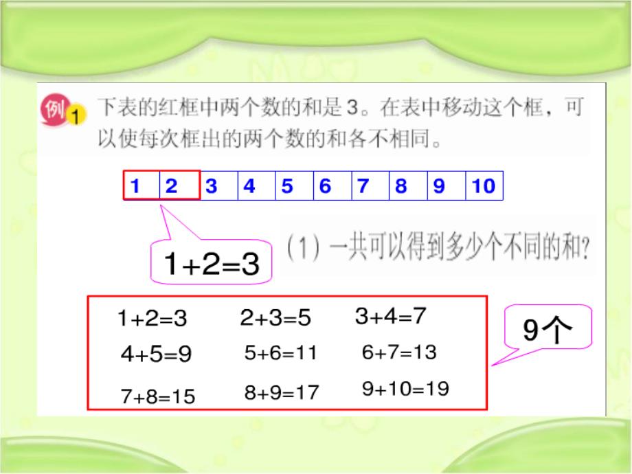 《5找规律（通用）课件》小学数学苏教版五年级下册_2_第4页