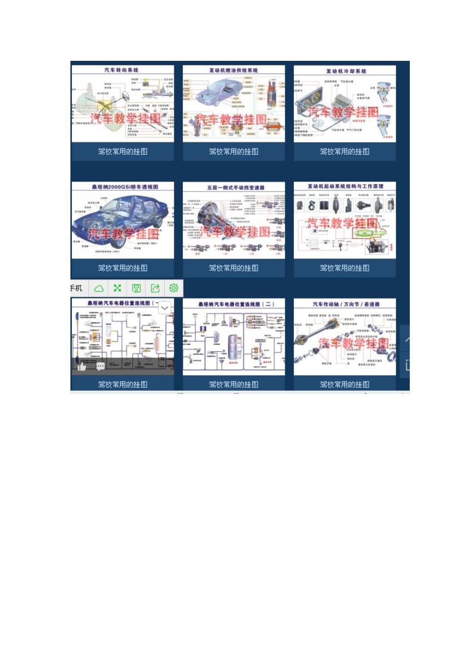 汽车交通信号标志挂图，汽车构造教学挂图，汽车挂图图片大全_第3页