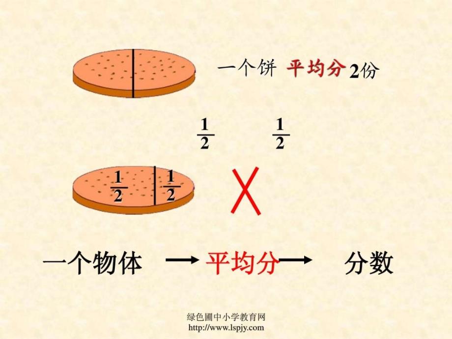 人教版五年级数学下册《分数的意义》课件_第4页