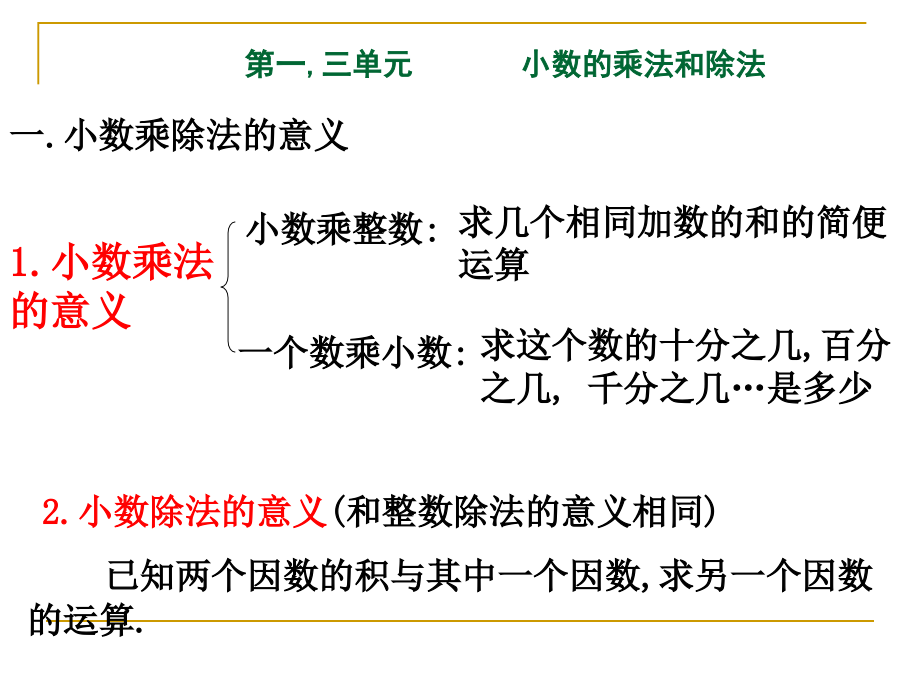 人教版五年级上数学期末总复习课件_1_第3页