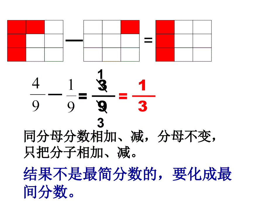 苏教版五年级数学异分母分数加减法课件_1_第3页