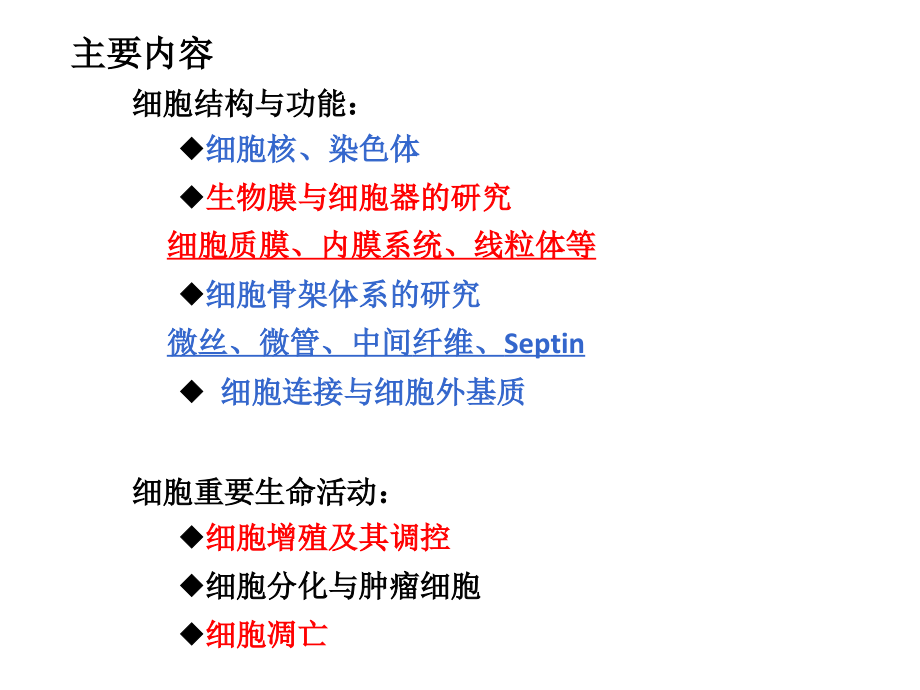 医学细胞生物学复习ppt课件_第3页