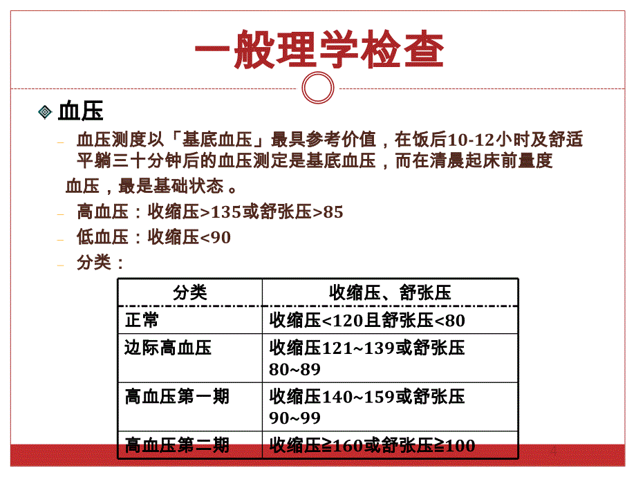 健康检查说明会_第4页