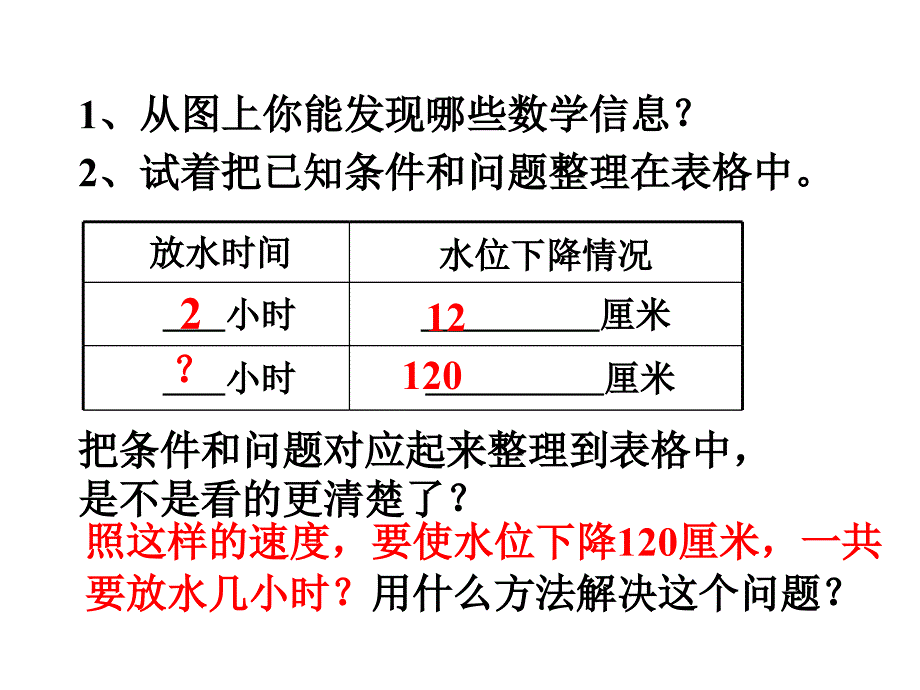 苏教版数学四年级上册《解决问题的策略》ppt课件之四1（1）_第3页