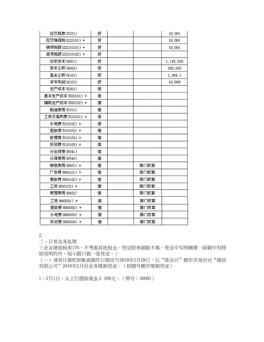 畅捷通信息技术股份有限公司会计电算化教学练习_试卷二_pdf转换成word转换器_第5页