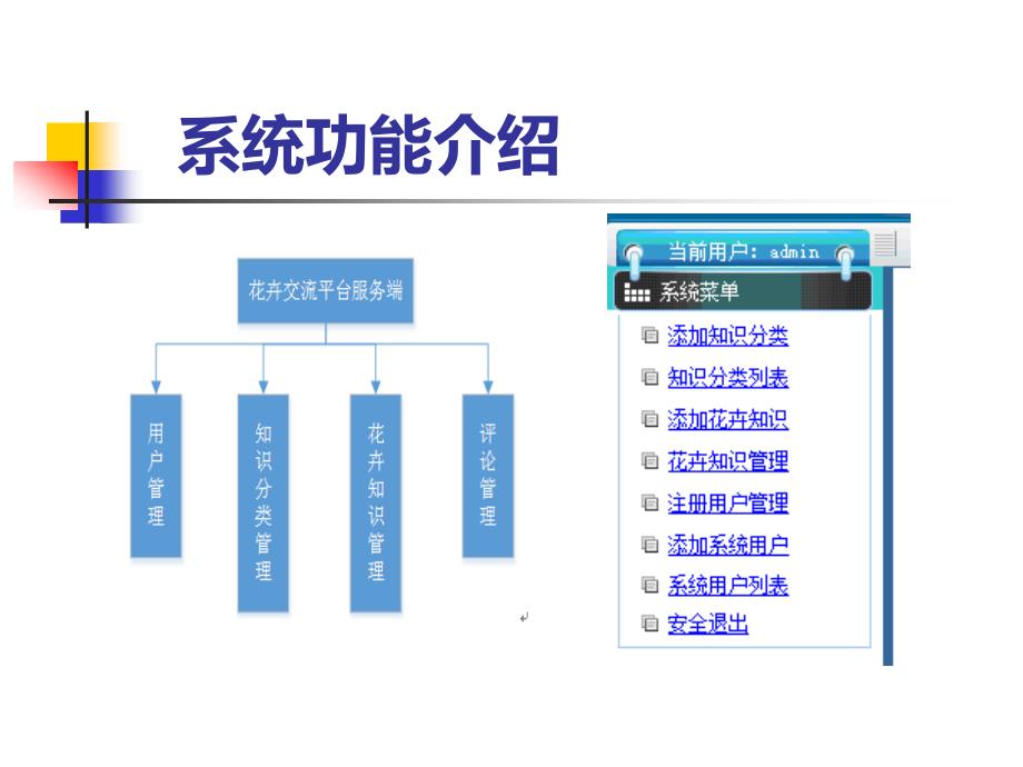 基于Android的花卉交流平台的设计与实现——毕业答辩_第4页