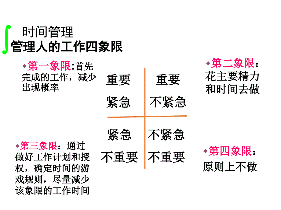 消化内科学习汇报ppt课件(1)_第4页