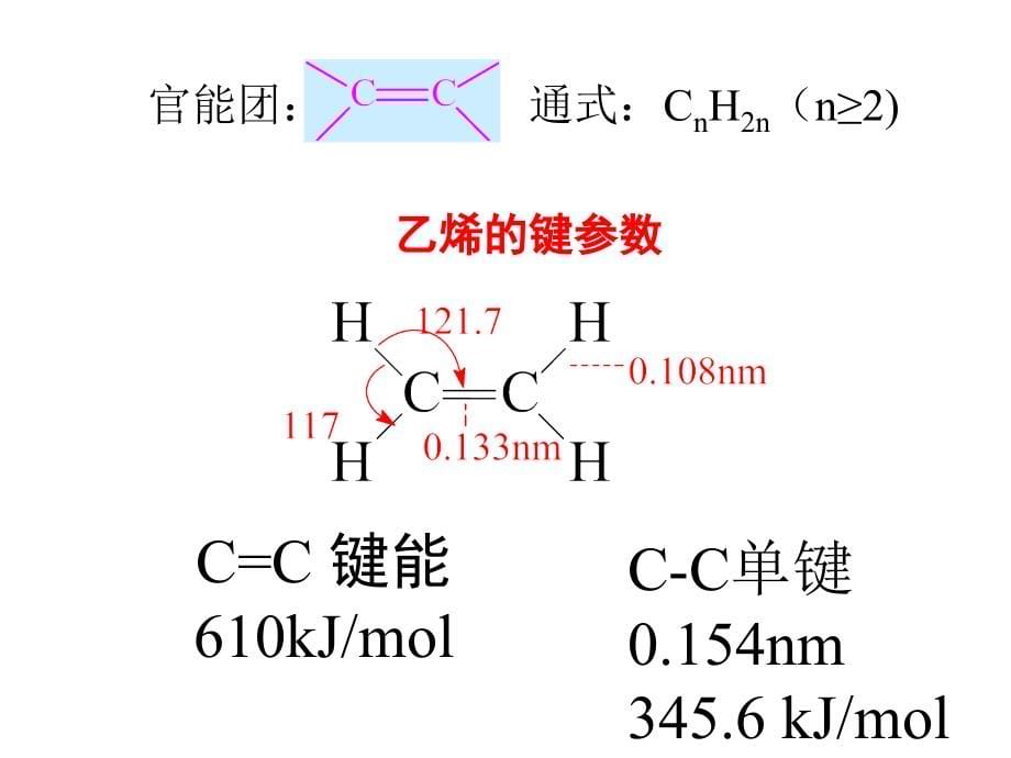 单烯烃课件_第5页