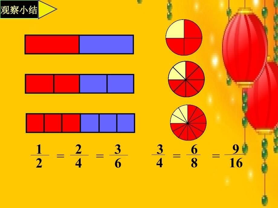 人教版五年级数学下册《分数的基本性质》课件_1_第5页