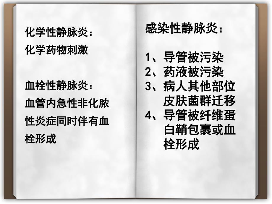 置管常见并发症ppt课件_第4页