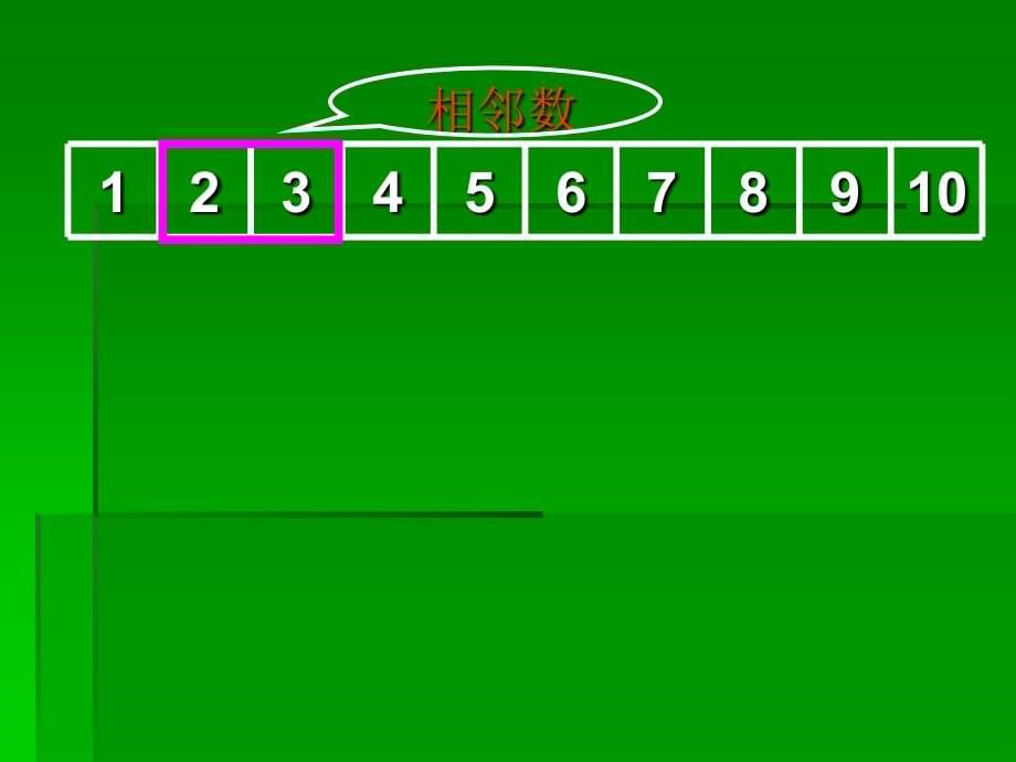 （苏教版）五年级数学下册课件找规律_14_第5页