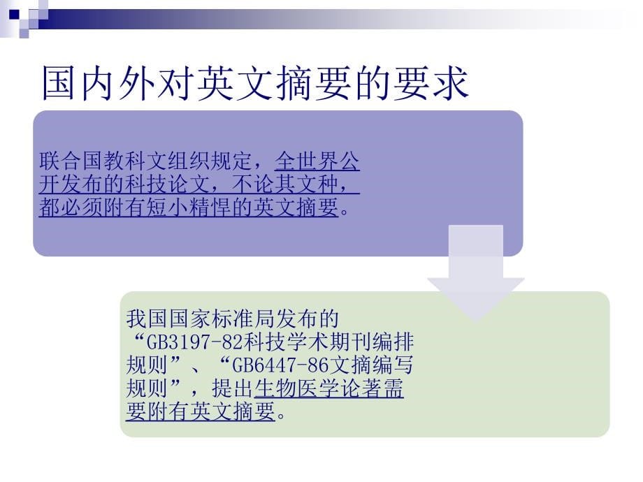 医学类论文英文摘要的撰写ppt课件_第5页