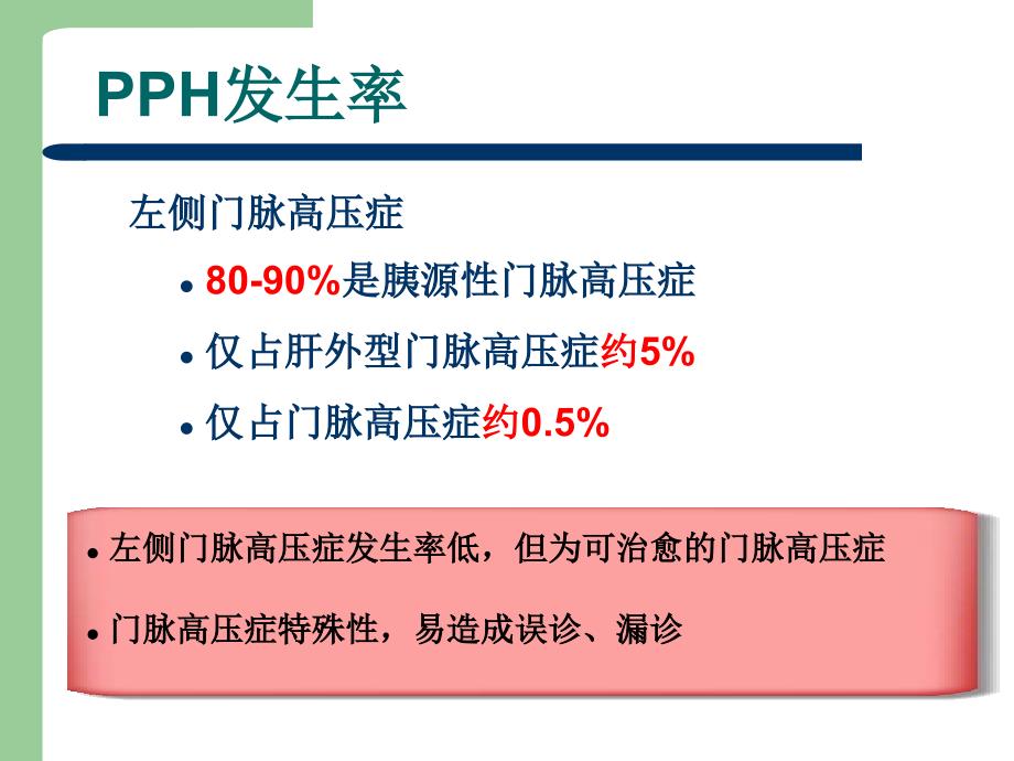 胰源性门脉高压症ppt课件_第4页