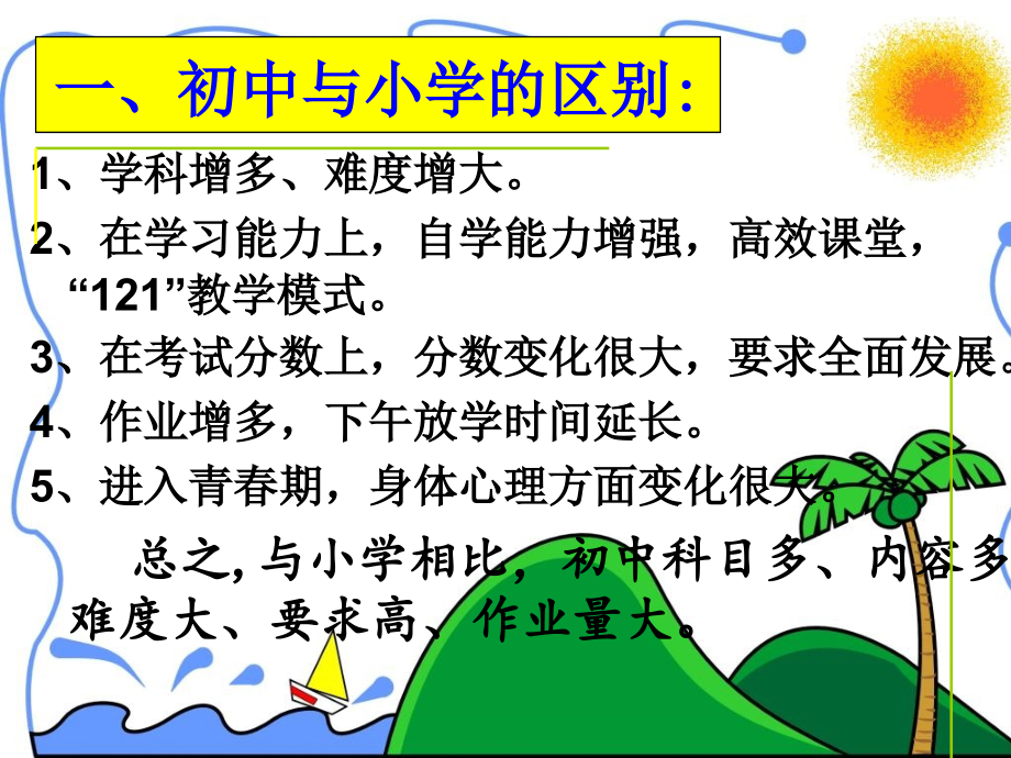 初一4班期中考试后家长会课件1_第3页