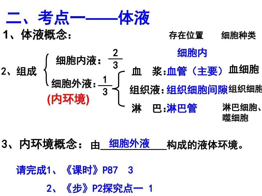 人教版教学课件广东省信宜二中高二生物《细胞的内环境》课件_第5页