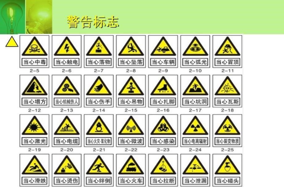 职业中的健康和安全培训vppt课件_第5页