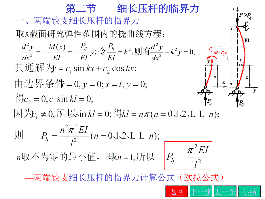 压杆稳定性计算_第3页