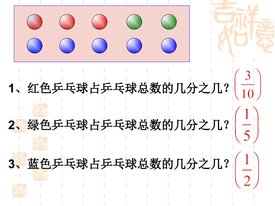 苏教版小学六年级数学上册用分数表示可能性的大小课件（修改）(1)_第3页