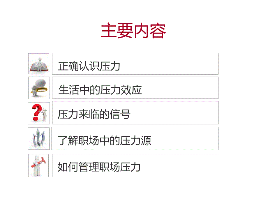 职场人士的压力管理攻略ppt课件_第3页