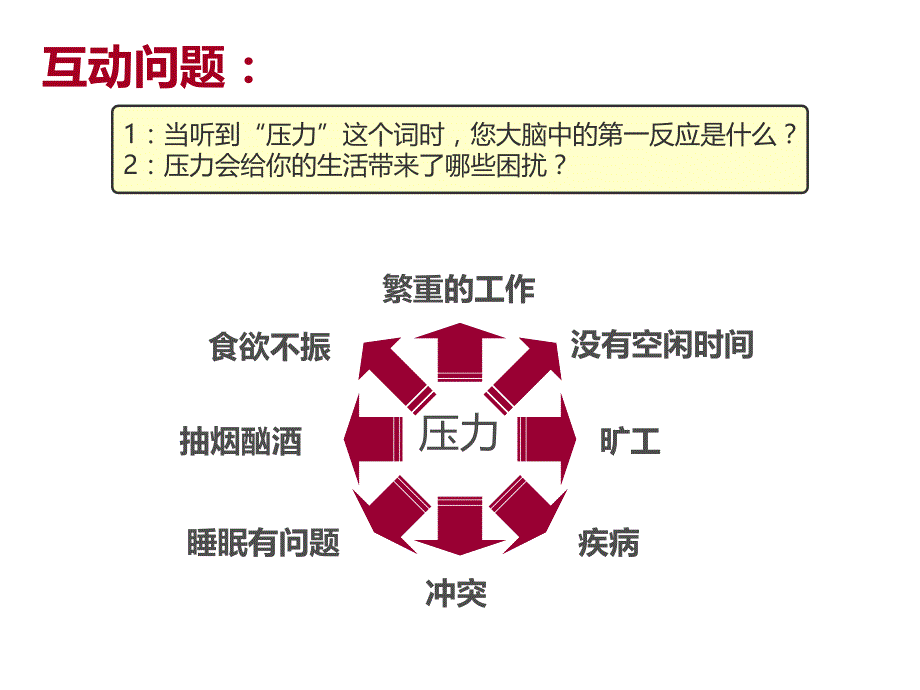 职场人士的压力管理攻略ppt课件_第4页