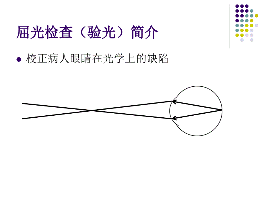 医学验光的基本流程ppt课件_第3页