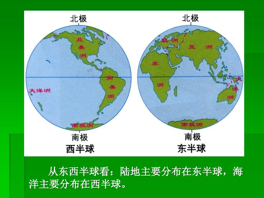 大洲和大洋ppt_第4页