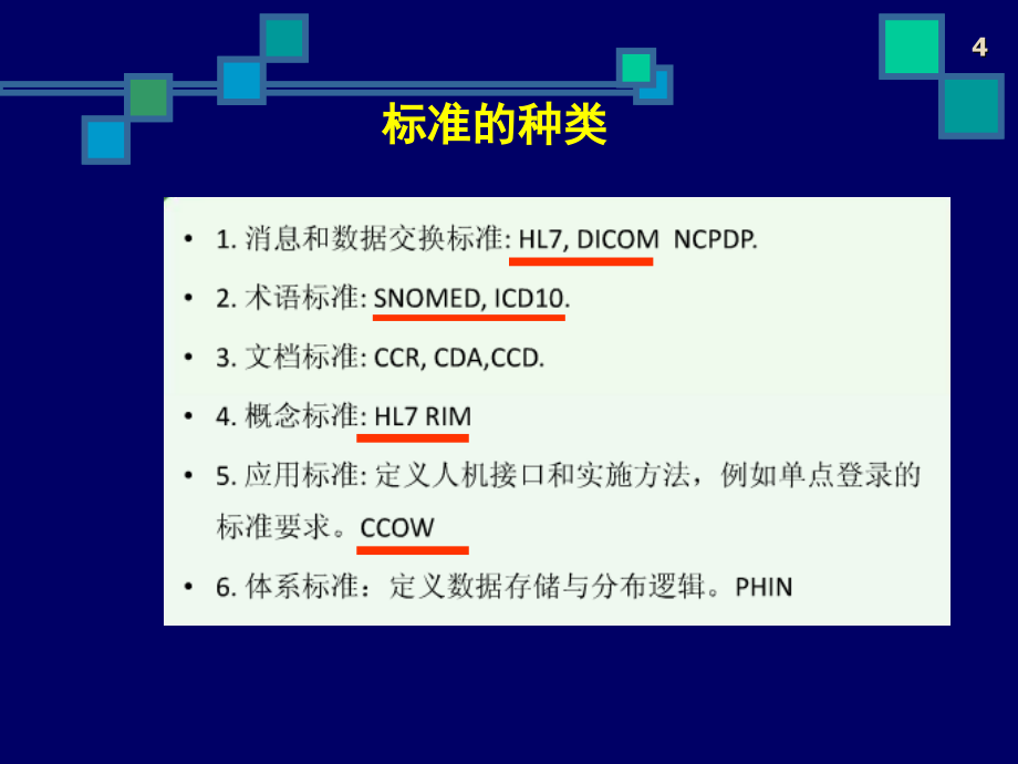 医学信息标准ppt课件_第4页