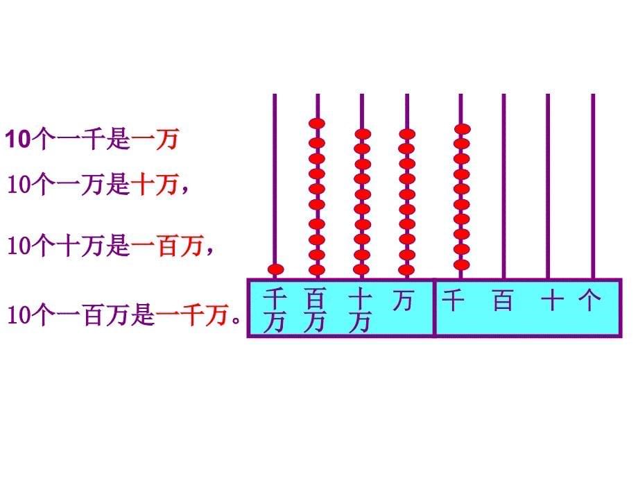 四年级数学上册《认识整万数》课件1苏教版_第5页