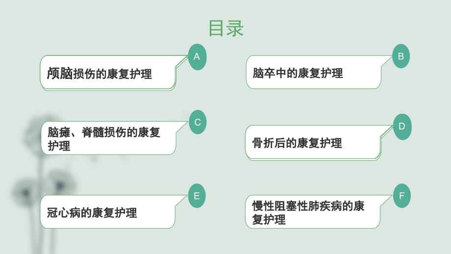 常见疾病和损伤的康复治疗与护理课件_第2页