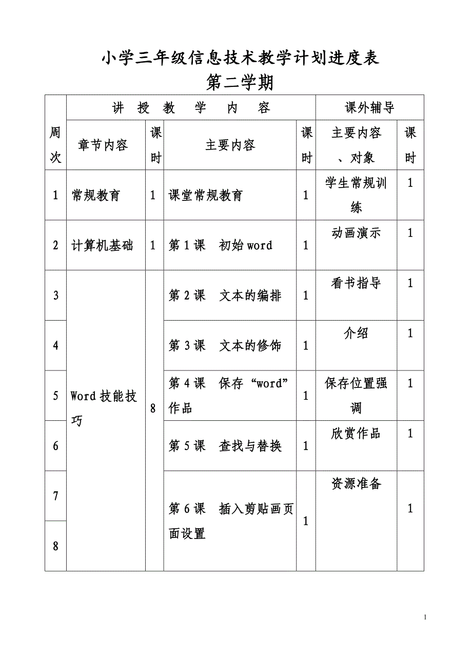 小学三年级信息技术下册教案　全册_第1页